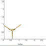 Perfect Angel Gold - Lavaggi Fine Jewelry